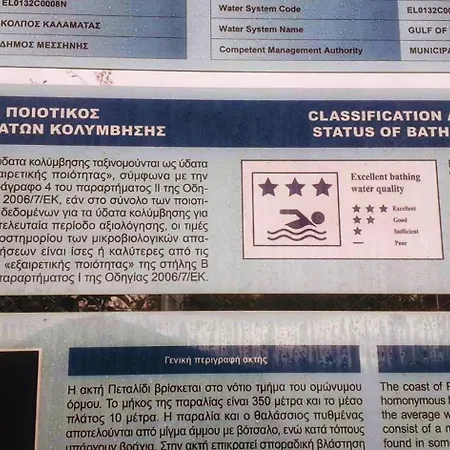 Tropical Nereus Petalídhion